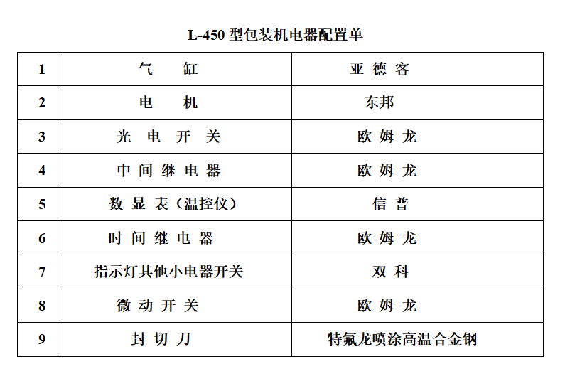 熱收縮包裝機(jī)