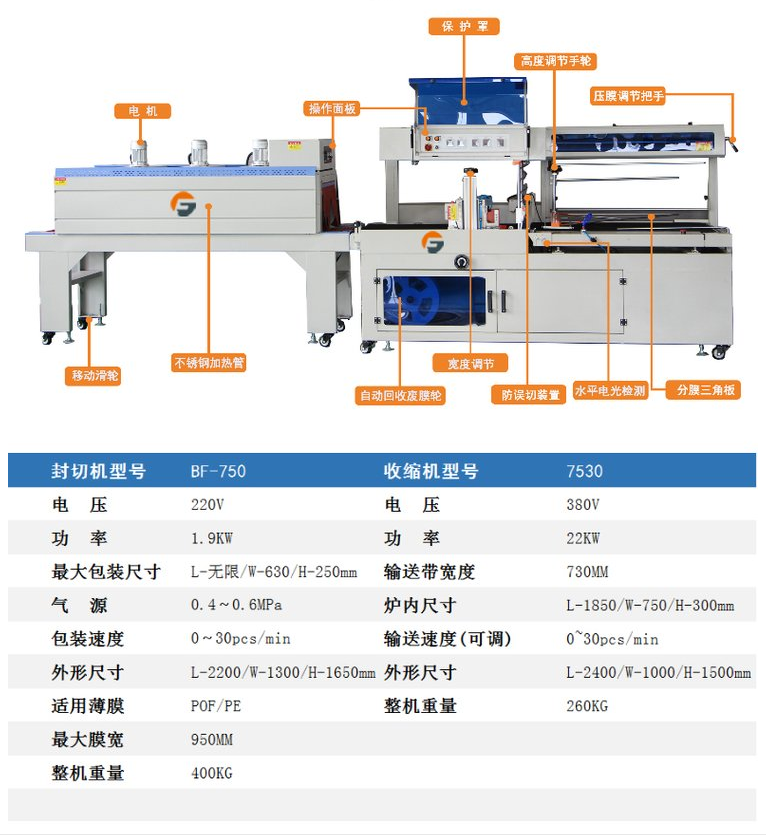 熱收縮包裝機(jī)