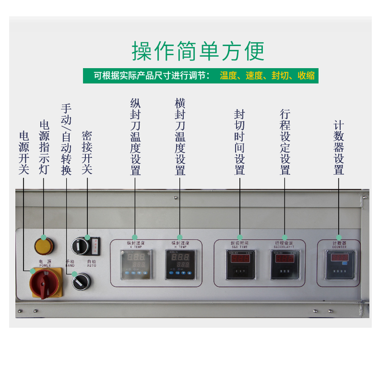 熱收縮包裝機