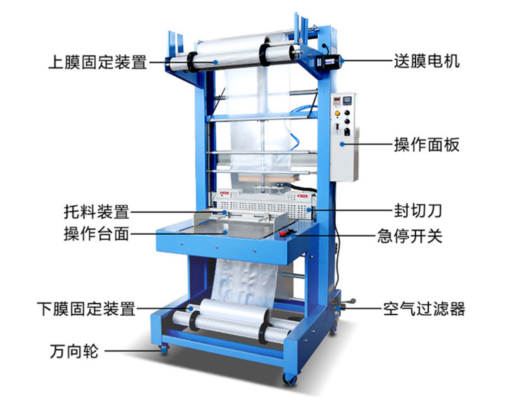 熱收縮包裝機(jī)