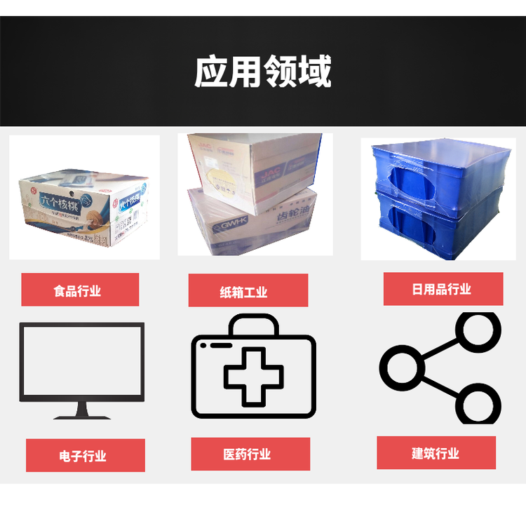 熱收縮包裝機