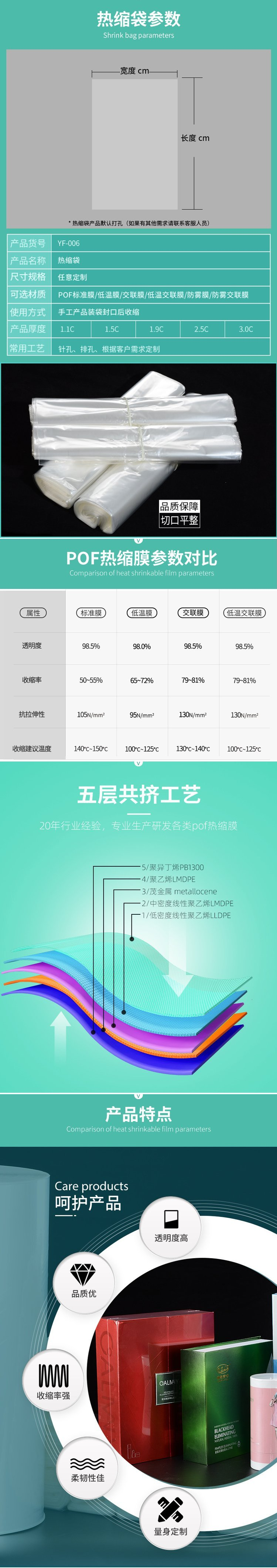 熱收縮包裝機