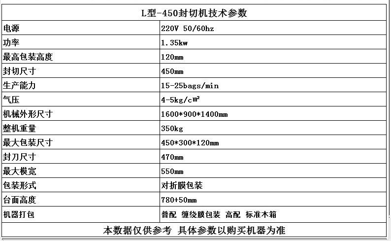 熱收縮包裝機(jī)