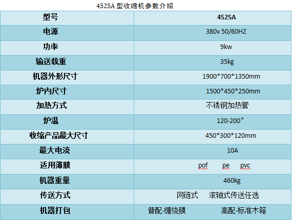 熱收縮包裝機(jī)